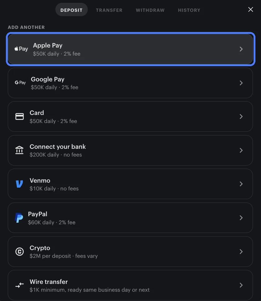 Kalshi&rsquo;s Deposit tab listing Apple Pay, Google Pay, card, bank, Venmo, PayPal, crypto and wire, each with its daily limit and fee, Apple Pay ringed